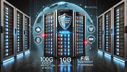 台湾服务器双向CN2云空间的性能评测