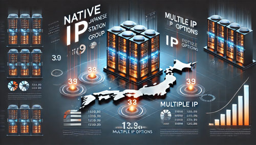 如何通过柬埔寨cn2提升你的视频直播质量