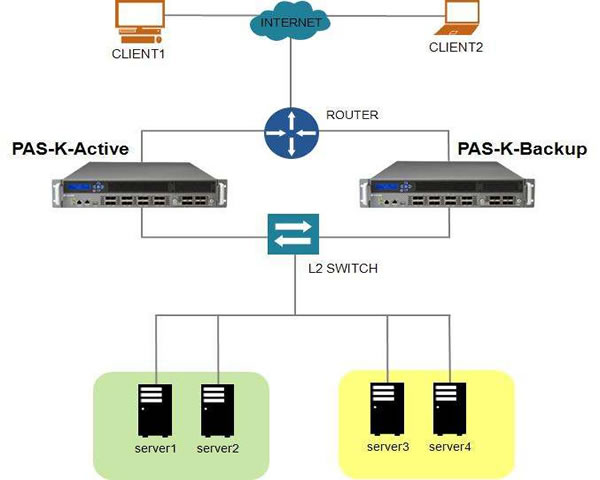 如何选择越南原生代理IP提升网络安全